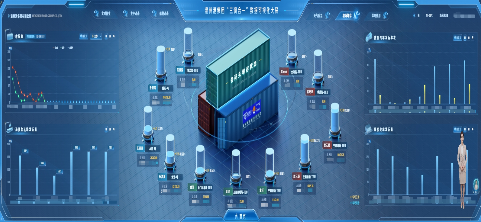 首页- 尊龙集团中国官网入口